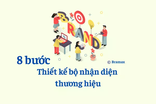 bộ nhận diện thương hiệu