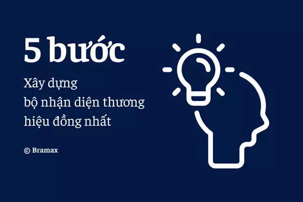 bộ nhận diện thương hiệu