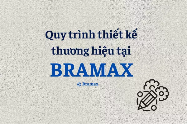 thiết kế thương hiệu